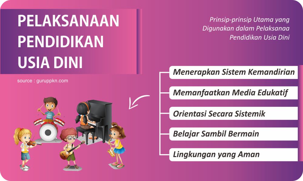 Jurnal Akademis untuk Pendidikan Non-formal dan Kesetaraan